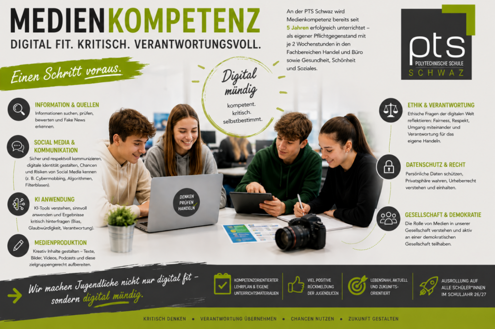 Poster Medienkompetenz